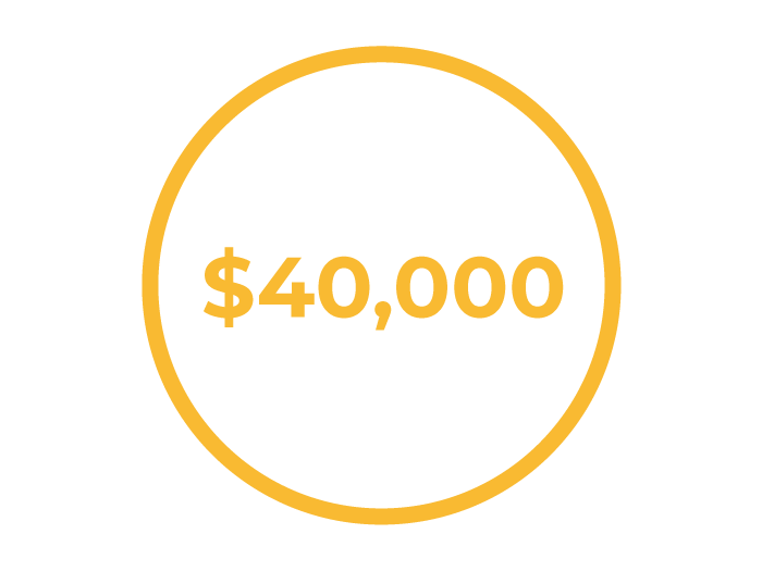The Cost of Avoiding Contact Center Compliance